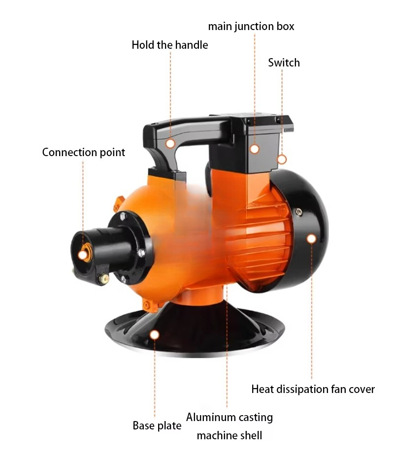 Power Tools Hand Held - 220 v/380 v 2.2kw outils de
