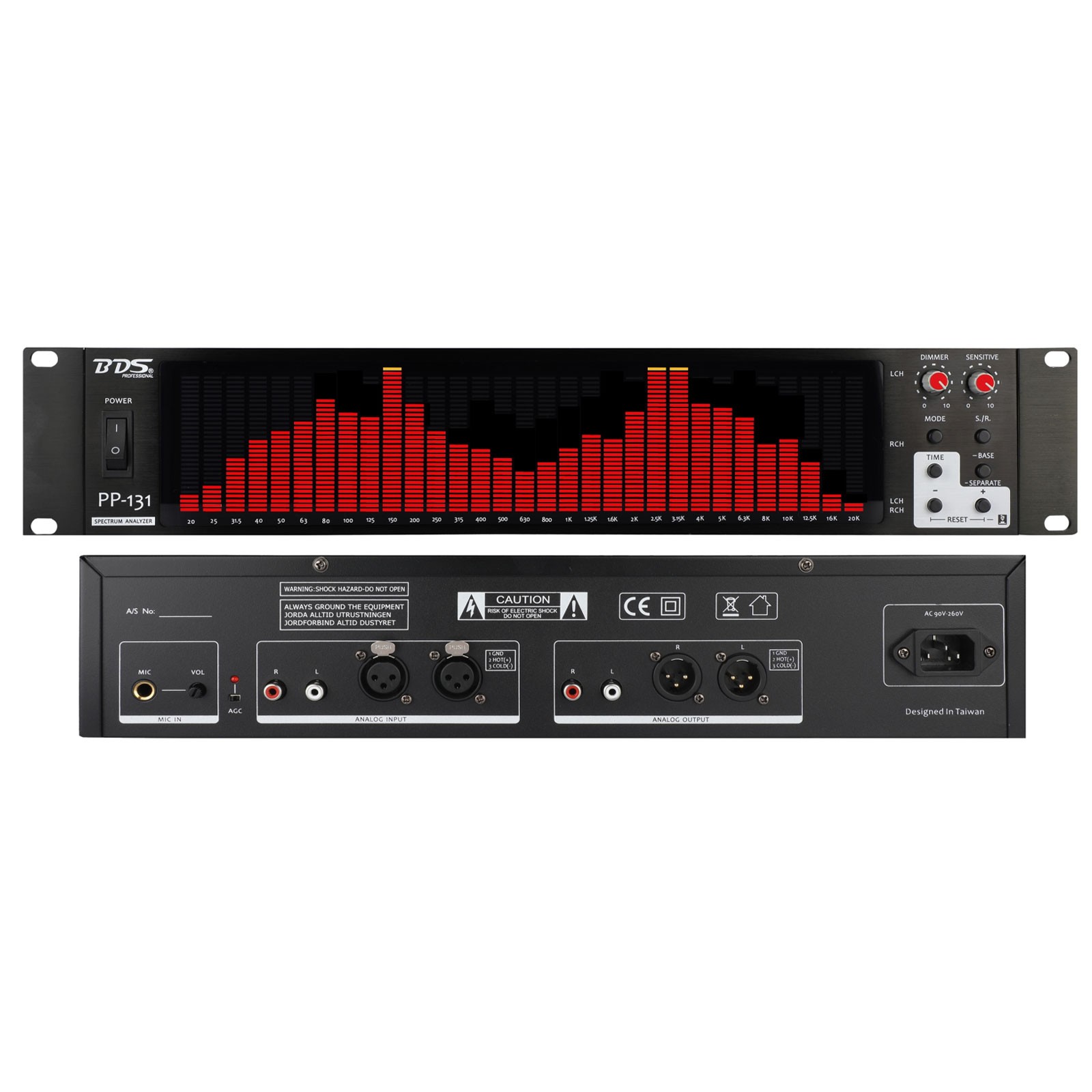 Power Tools Display Rack - BDS PP-131 analyseur de spectre Audio