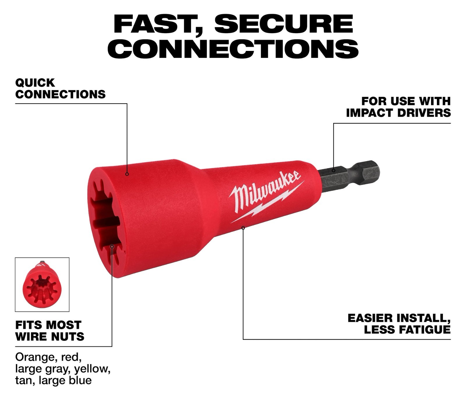 Milwaukee Outil de raccordemen - Power Tools Software avis et prix