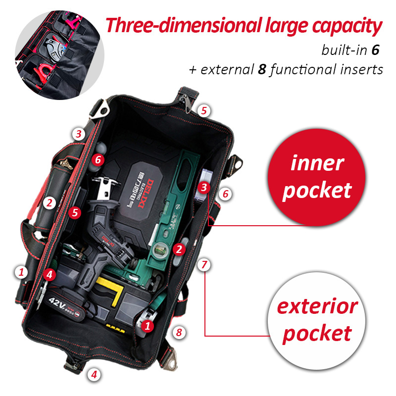 DELIXI ELECTRIC Sac à outils M - Power Tools Software avis et prix