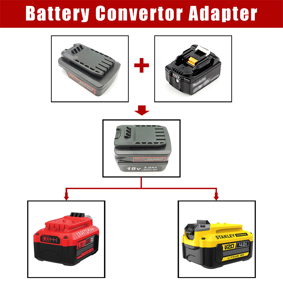 Convertisseur adaptateur de ba - Power Tools Stanley avis et prix