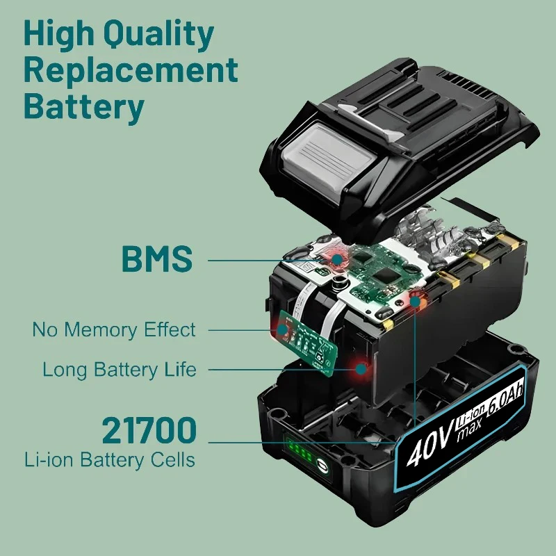 Batterie de remplacement Li-io - Makita Power Tools Xgt avis et prix