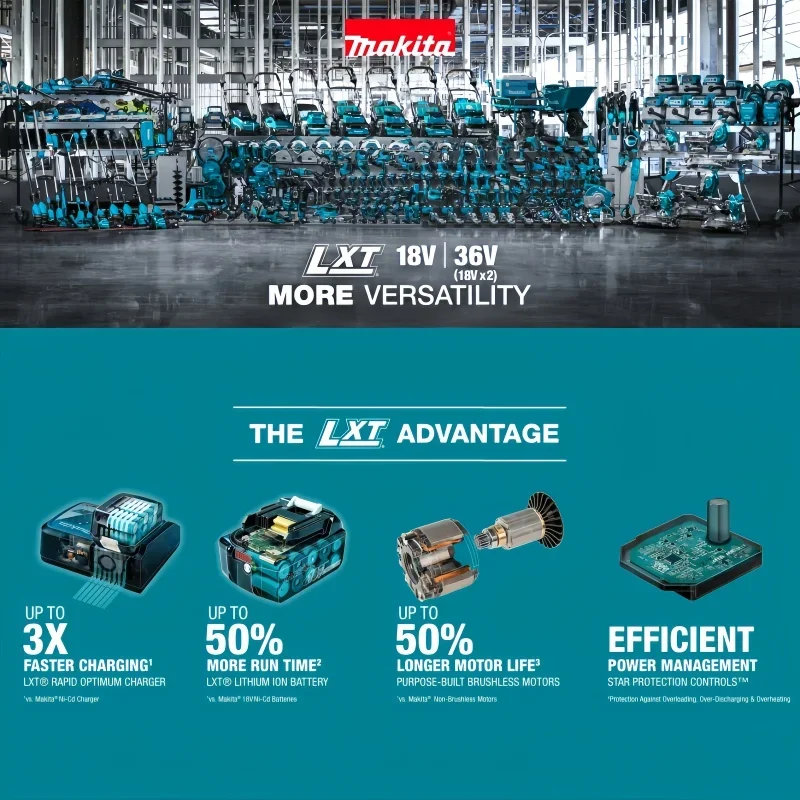 Batterie Li-ion rechargeable M - Makita Power Tools Xgt avis et prix