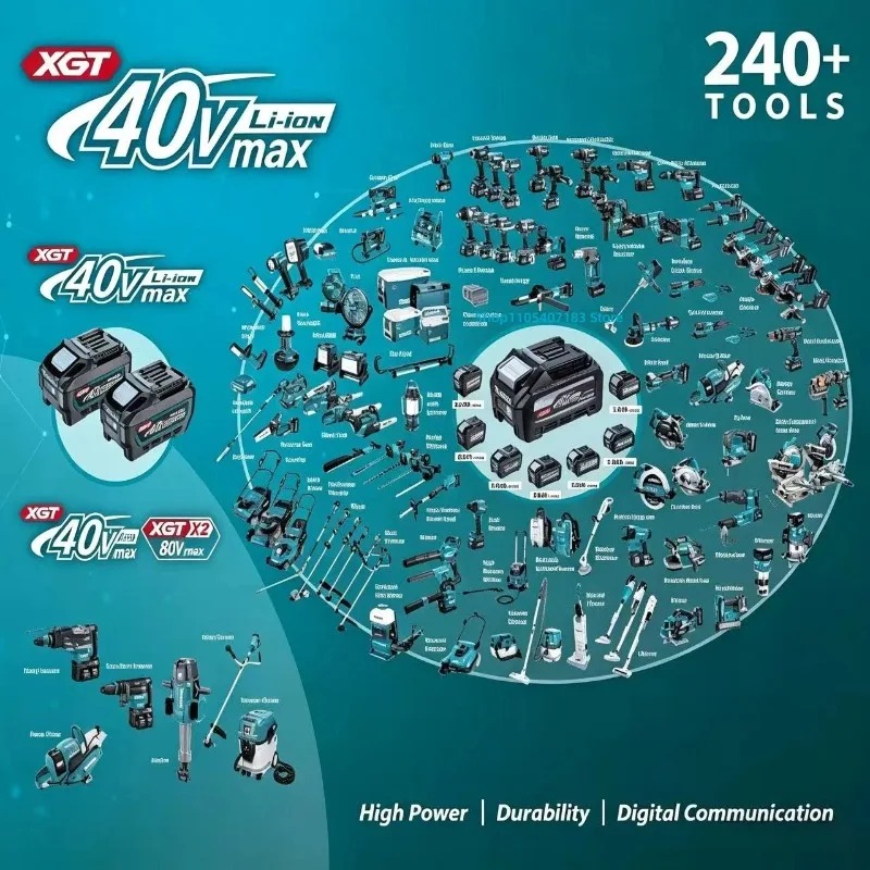 Batterie au lithium Makita 40V - Makita Power Tools Xgt avis et prix