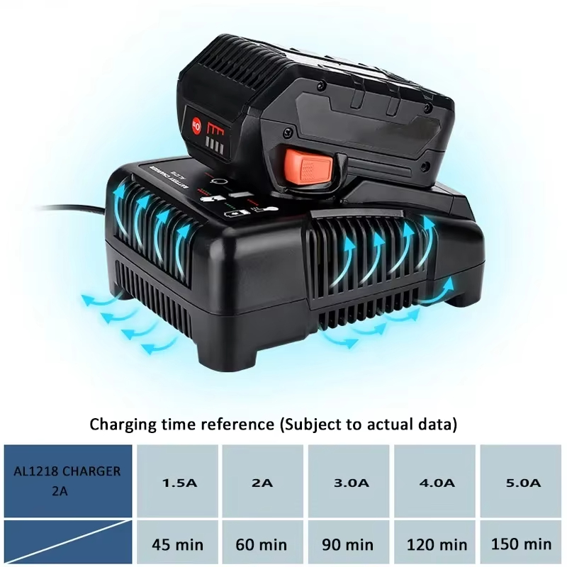 Pour RIDGID AEG 14.4V 18V Li-I - Power Quality Tools avis et prix